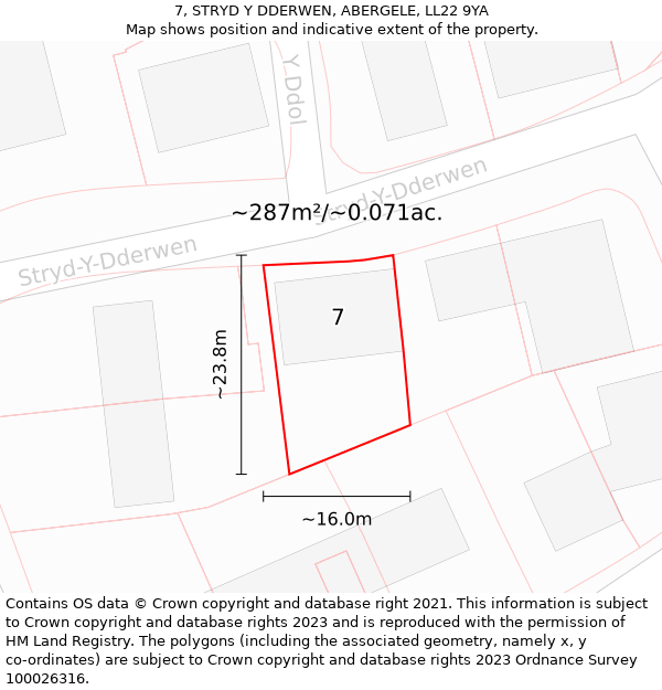 7, STRYD Y DDERWEN, ABERGELE, LL22 9YA: Plot and title map