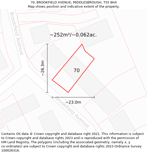 70, BROOKFIELD AVENUE, MIDDLESBROUGH, TS5 8HA: Plot and title map