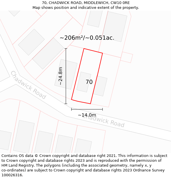 70, CHADWICK ROAD, MIDDLEWICH, CW10 0RE: Plot and title map