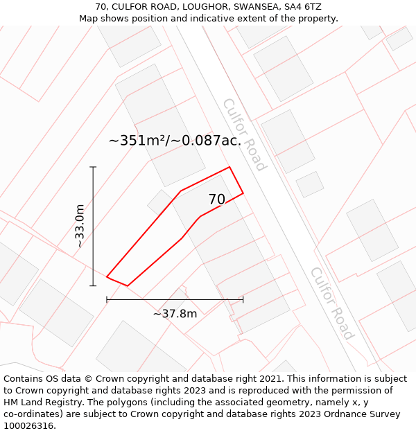 70, CULFOR ROAD, LOUGHOR, SWANSEA, SA4 6TZ: Plot and title map