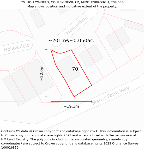 70, HOLLOWFIELD, COULBY NEWHAM, MIDDLESBROUGH, TS8 0RS: Plot and title map