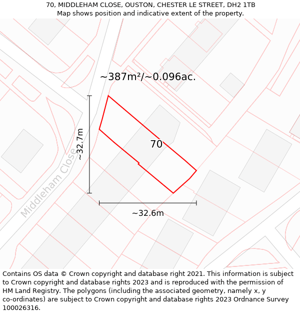 70, MIDDLEHAM CLOSE, OUSTON, CHESTER LE STREET, DH2 1TB: Plot and title map