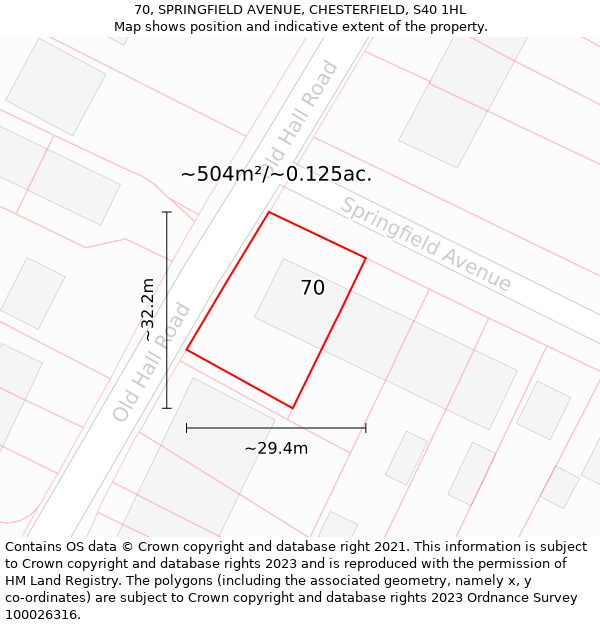 70, SPRINGFIELD AVENUE, CHESTERFIELD, S40 1HL: Plot and title map