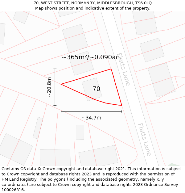 70, WEST STREET, NORMANBY, MIDDLESBROUGH, TS6 0LQ: Plot and title map