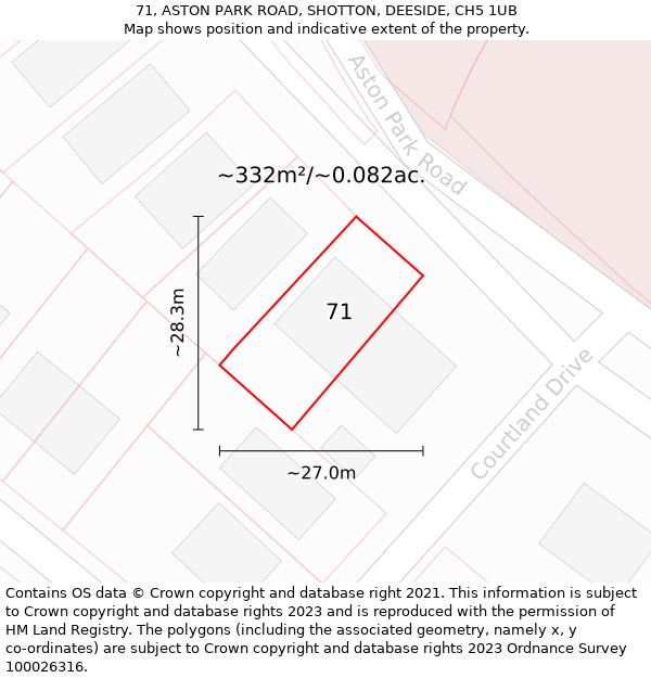 71, ASTON PARK ROAD, SHOTTON, DEESIDE, CH5 1UB: Plot and title map