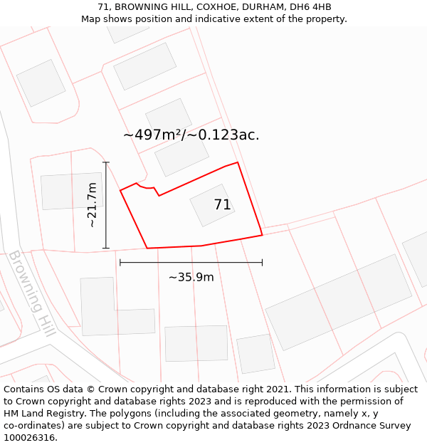 71, BROWNING HILL, COXHOE, DURHAM, DH6 4HB: Plot and title map