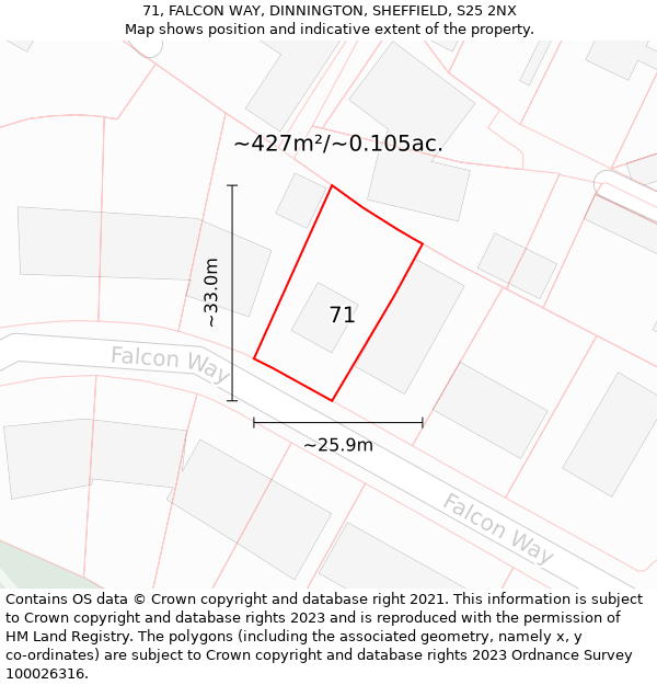 71, FALCON WAY, DINNINGTON, SHEFFIELD, S25 2NX: Plot and title map