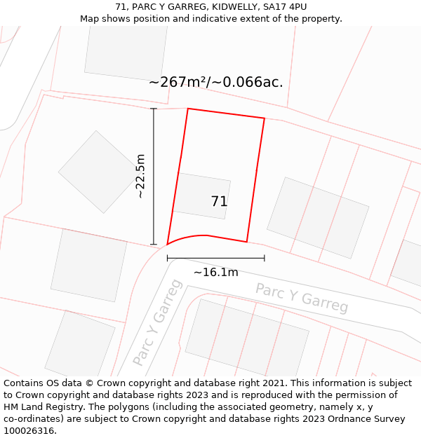 71, PARC Y GARREG, KIDWELLY, SA17 4PU: Plot and title map