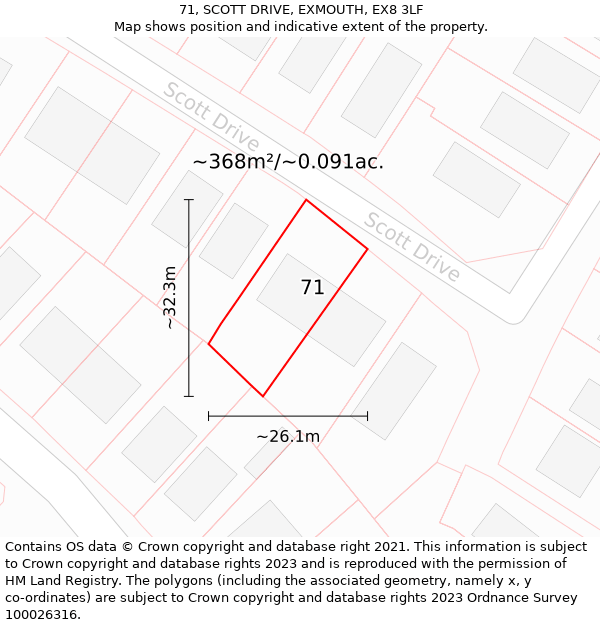 71, SCOTT DRIVE, EXMOUTH, EX8 3LF: Plot and title map