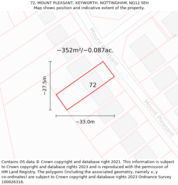 72, MOUNT PLEASANT, KEYWORTH, NOTTINGHAM, NG12 5EH: Plot and title map