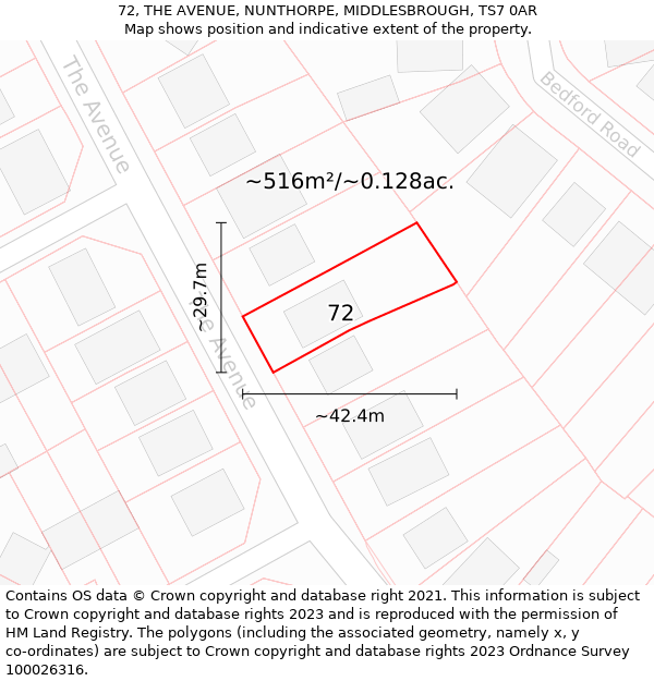 72, THE AVENUE, NUNTHORPE, MIDDLESBROUGH, TS7 0AR: Plot and title map