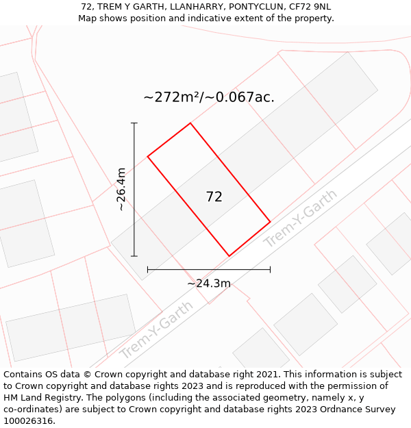 72, TREM Y GARTH, LLANHARRY, PONTYCLUN, CF72 9NL: Plot and title map