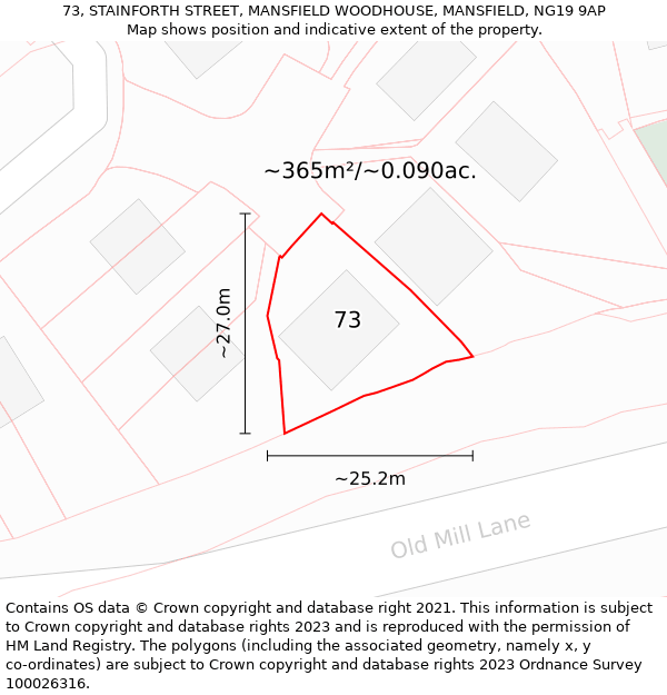 73, STAINFORTH STREET, MANSFIELD WOODHOUSE, MANSFIELD, NG19 9AP: Plot and title map