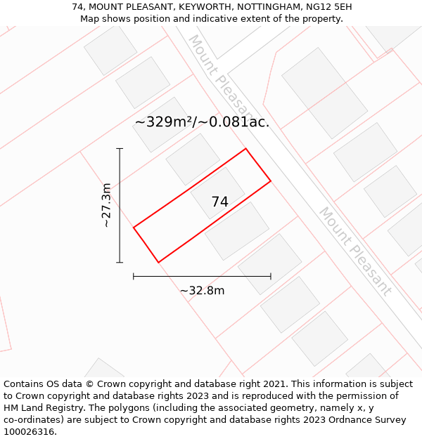 74, MOUNT PLEASANT, KEYWORTH, NOTTINGHAM, NG12 5EH: Plot and title map