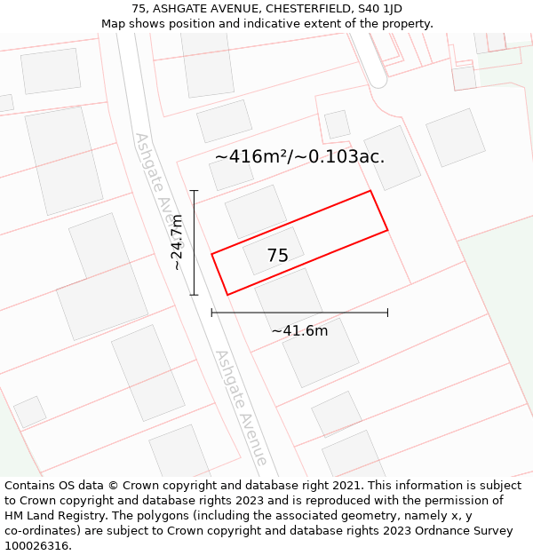 75, ASHGATE AVENUE, CHESTERFIELD, S40 1JD: Plot and title map