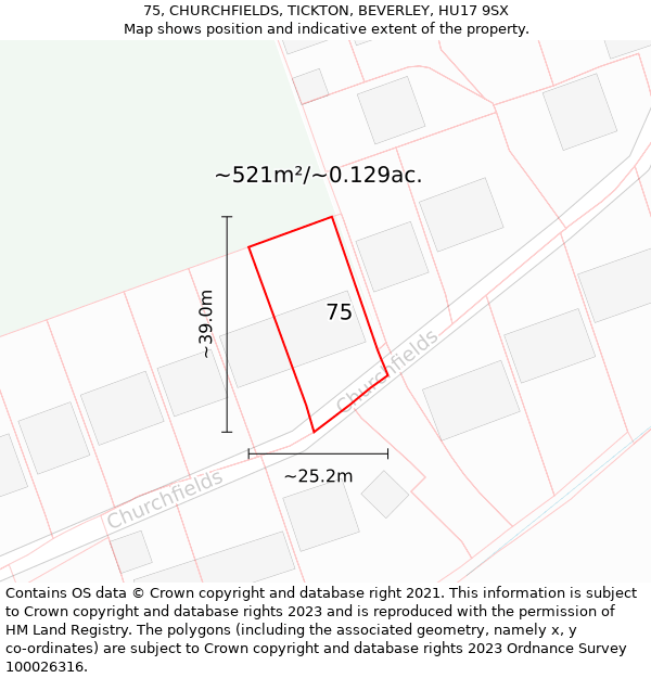 75, CHURCHFIELDS, TICKTON, BEVERLEY, HU17 9SX: Plot and title map