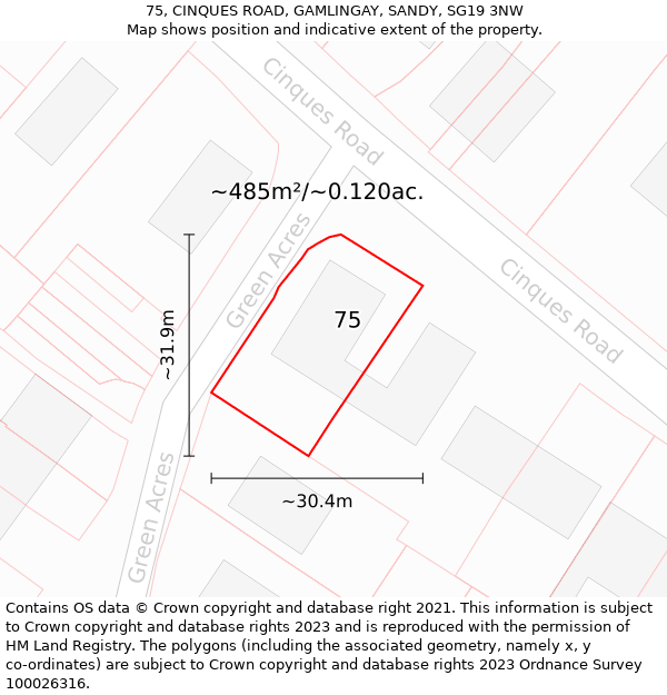 75, CINQUES ROAD, GAMLINGAY, SANDY, SG19 3NW: Plot and title map