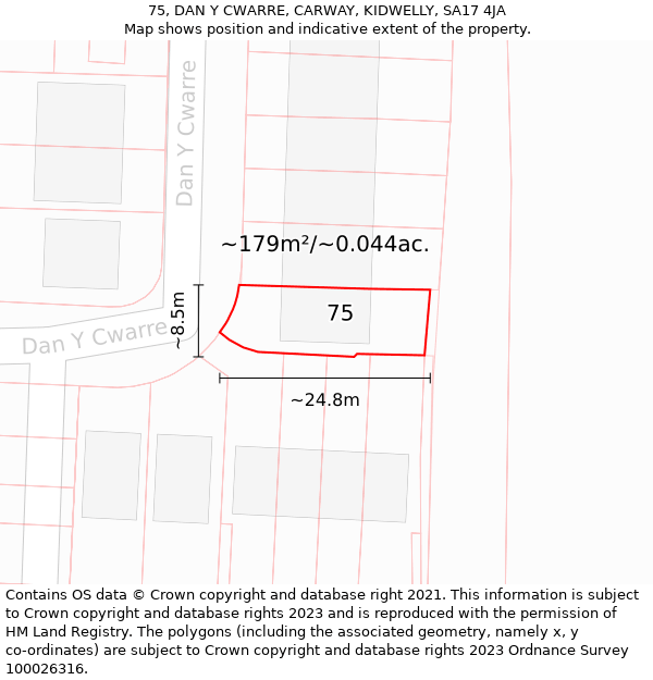 75, DAN Y CWARRE, CARWAY, KIDWELLY, SA17 4JA: Plot and title map