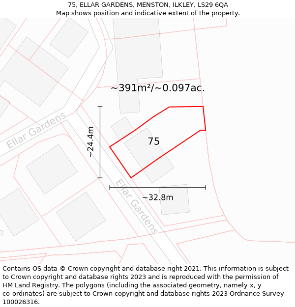 75, ELLAR GARDENS, MENSTON, ILKLEY, LS29 6QA: Plot and title map