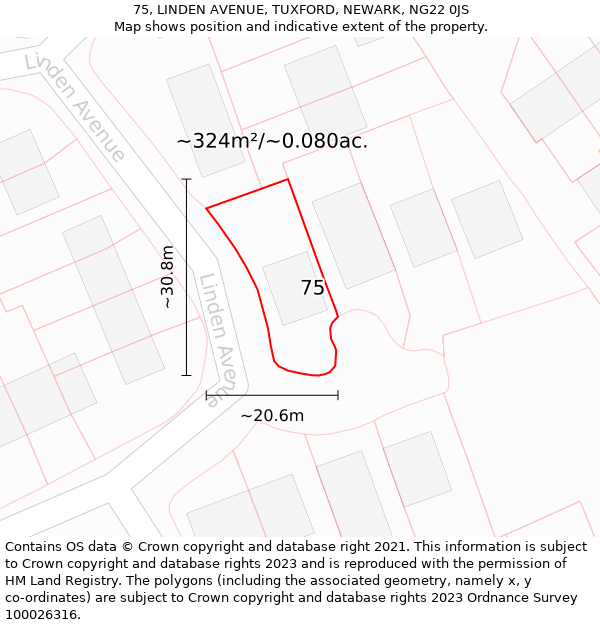 75, LINDEN AVENUE, TUXFORD, NEWARK, NG22 0JS: Plot and title map