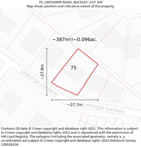 75, LINTHORPE ROAD, BUCKLEY, CH7 3HF: Plot and title map
