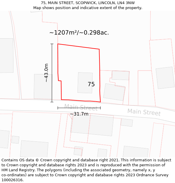 75, MAIN STREET, SCOPWICK, LINCOLN, LN4 3NW: Plot and title map