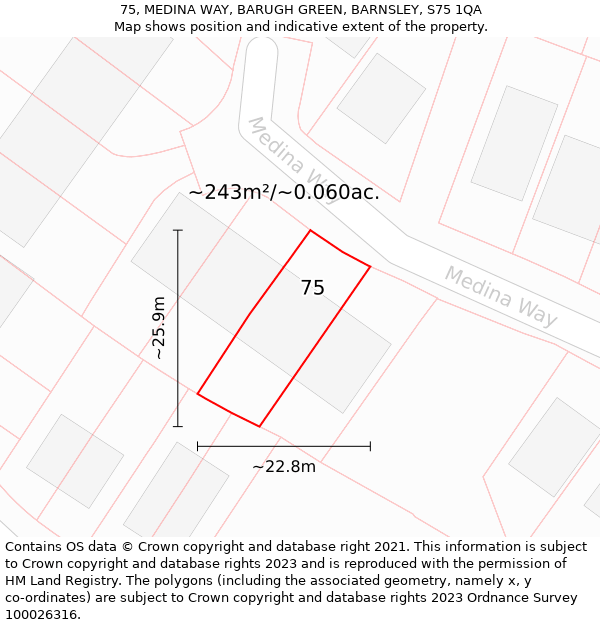 75, MEDINA WAY, BARUGH GREEN, BARNSLEY, S75 1QA: Plot and title map