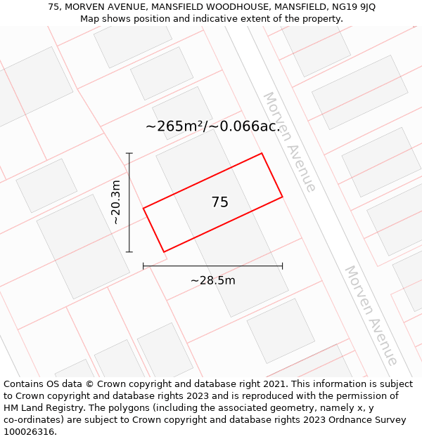 75, MORVEN AVENUE, MANSFIELD WOODHOUSE, MANSFIELD, NG19 9JQ: Plot and title map