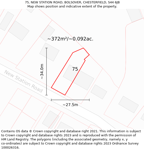 75, NEW STATION ROAD, BOLSOVER, CHESTERFIELD, S44 6JB: Plot and title map