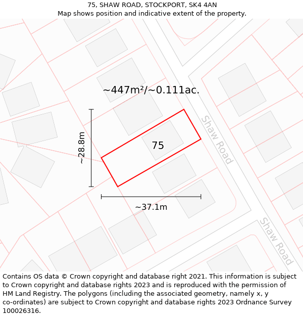 75, SHAW ROAD, STOCKPORT, SK4 4AN: Plot and title map