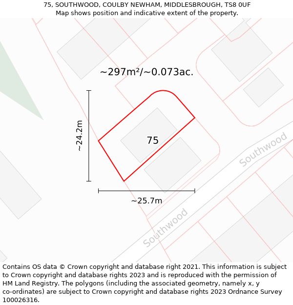 75, SOUTHWOOD, COULBY NEWHAM, MIDDLESBROUGH, TS8 0UF: Plot and title map