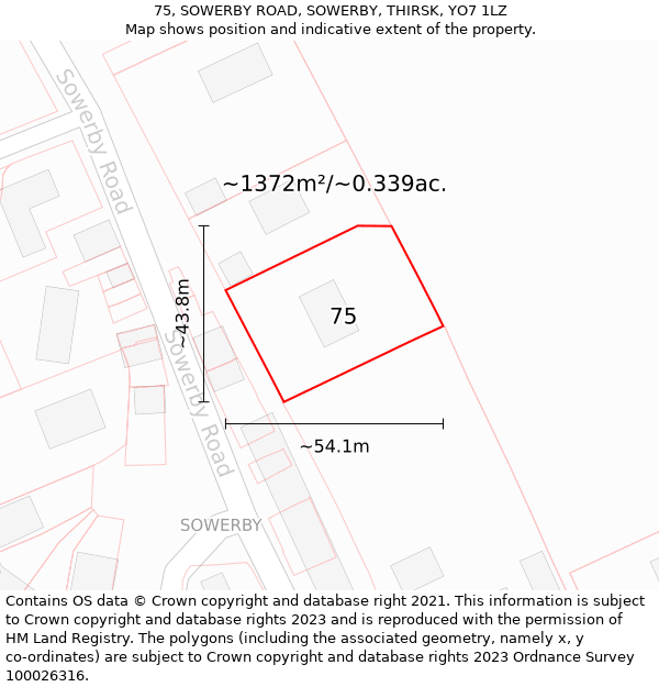 75, SOWERBY ROAD, SOWERBY, THIRSK, YO7 1LZ: Plot and title map