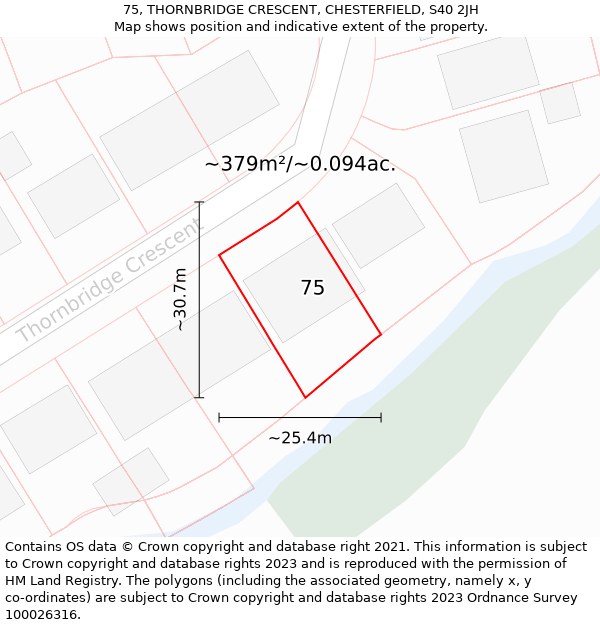 75, THORNBRIDGE CRESCENT, CHESTERFIELD, S40 2JH: Plot and title map