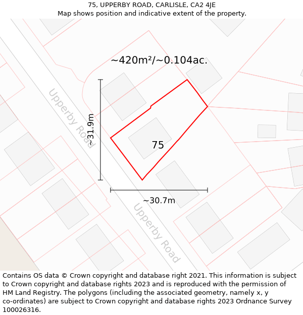 75, UPPERBY ROAD, CARLISLE, CA2 4JE: Plot and title map