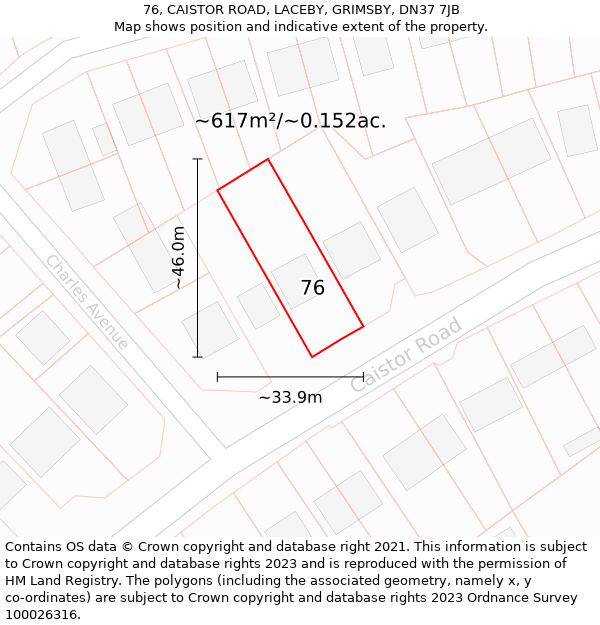 76, CAISTOR ROAD, LACEBY, GRIMSBY, DN37 7JB: Plot and title map