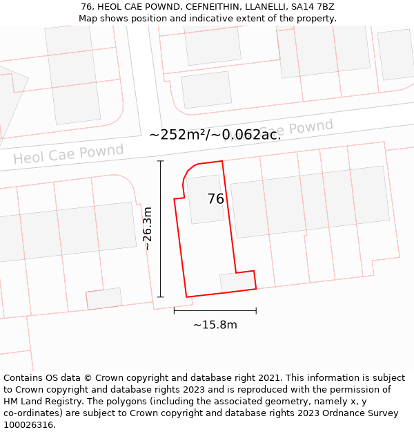 76, HEOL CAE POWND, CEFNEITHIN, LLANELLI, SA14 7BZ: Plot and title map