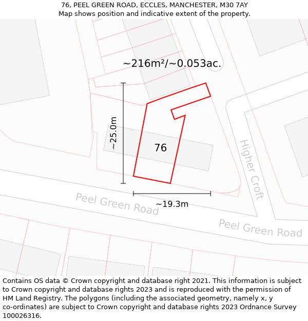 76, PEEL GREEN ROAD, ECCLES, MANCHESTER, M30 7AY: Plot and title map