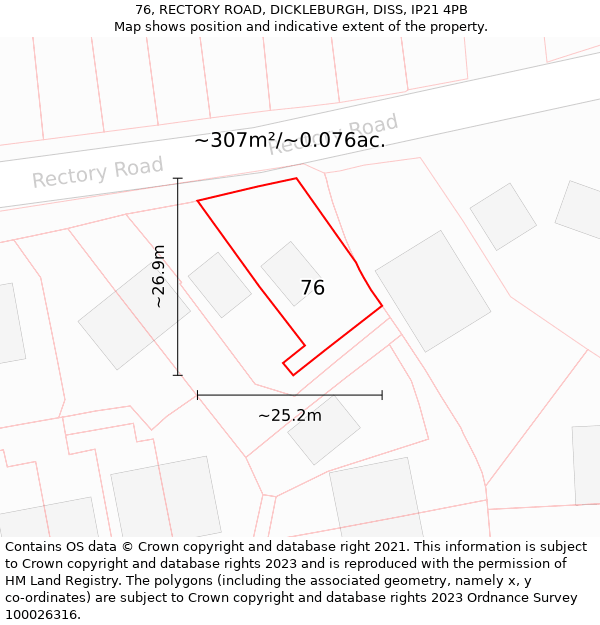 76, RECTORY ROAD, DICKLEBURGH, DISS, IP21 4PB: Plot and title map