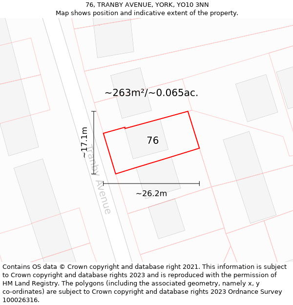 76, TRANBY AVENUE, YORK, YO10 3NN: Plot and title map