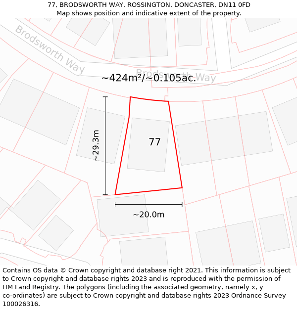 77, BRODSWORTH WAY, ROSSINGTON, DONCASTER, DN11 0FD: Plot and title map