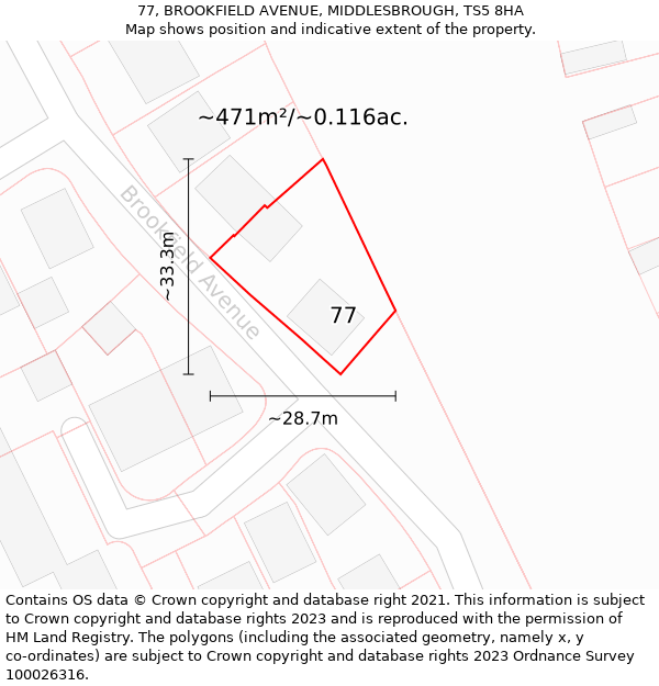 77, BROOKFIELD AVENUE, MIDDLESBROUGH, TS5 8HA: Plot and title map