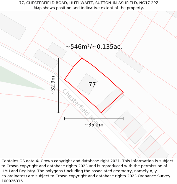 77, CHESTERFIELD ROAD, HUTHWAITE, SUTTON-IN-ASHFIELD, NG17 2PZ: Plot and title map