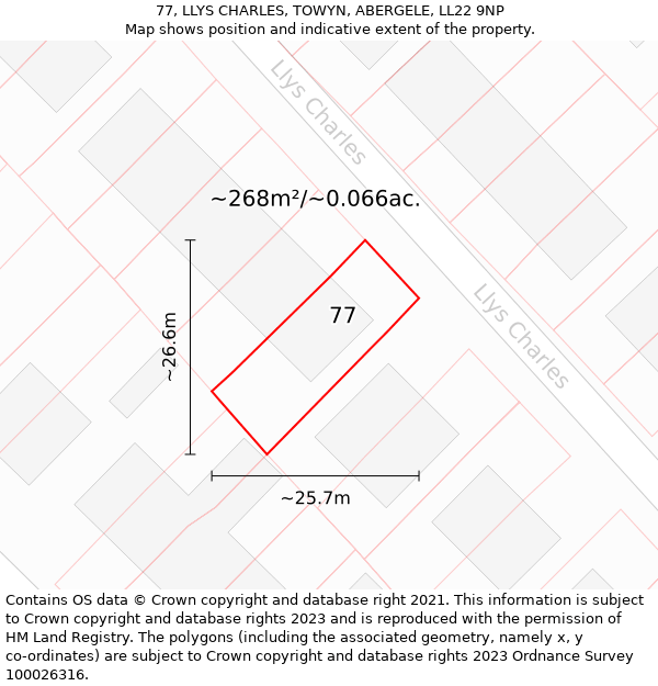 77, LLYS CHARLES, TOWYN, ABERGELE, LL22 9NP: Plot and title map