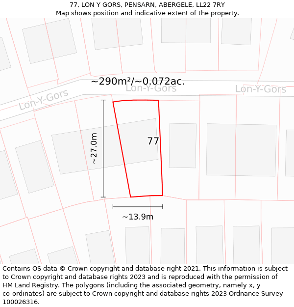 77, LON Y GORS, PENSARN, ABERGELE, LL22 7RY: Plot and title map