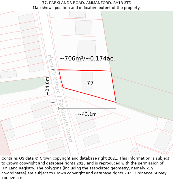 77, PARKLANDS ROAD, AMMANFORD, SA18 3TD: Plot and title map