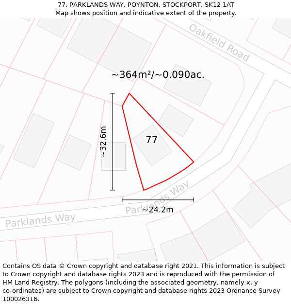 77, PARKLANDS WAY, POYNTON, STOCKPORT, SK12 1AT: Plot and title map