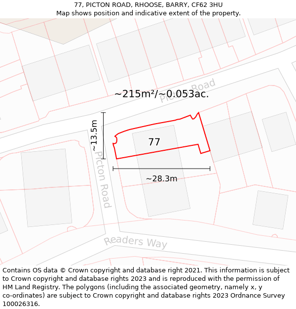 77, PICTON ROAD, RHOOSE, BARRY, CF62 3HU: Plot and title map