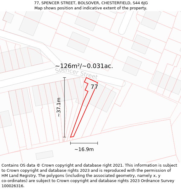 77, SPENCER STREET, BOLSOVER, CHESTERFIELD, S44 6JG: Plot and title map