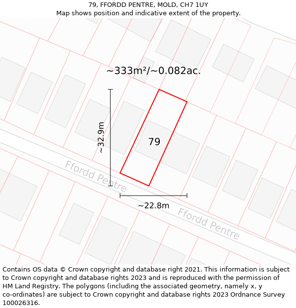 79, FFORDD PENTRE, MOLD, CH7 1UY: Plot and title map