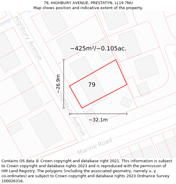 79, HIGHBURY AVENUE, PRESTATYN, LL19 7NU: Plot and title map